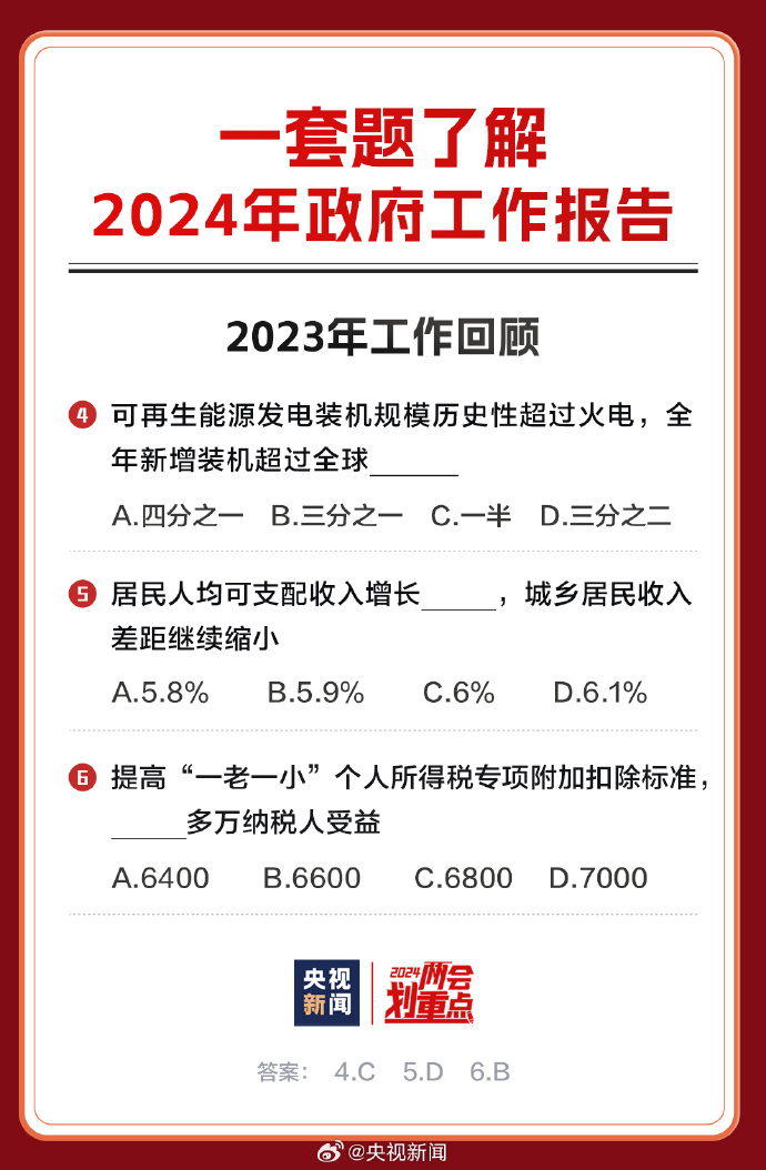 2024正版资料免费提供,时代资料解释落实_V292.648