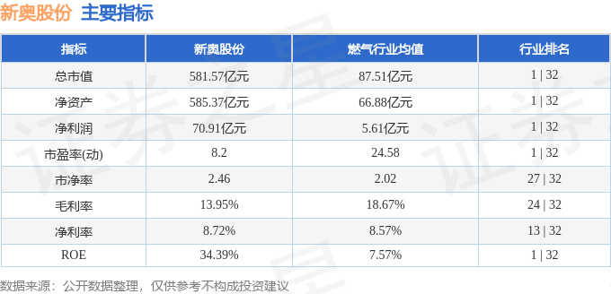 2024新奥历史开奖记录85期,实地数据验证策略_4K21.844