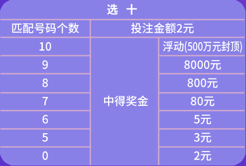 2024新澳门天天彩期期精准,适用性执行设计_增强版32.96