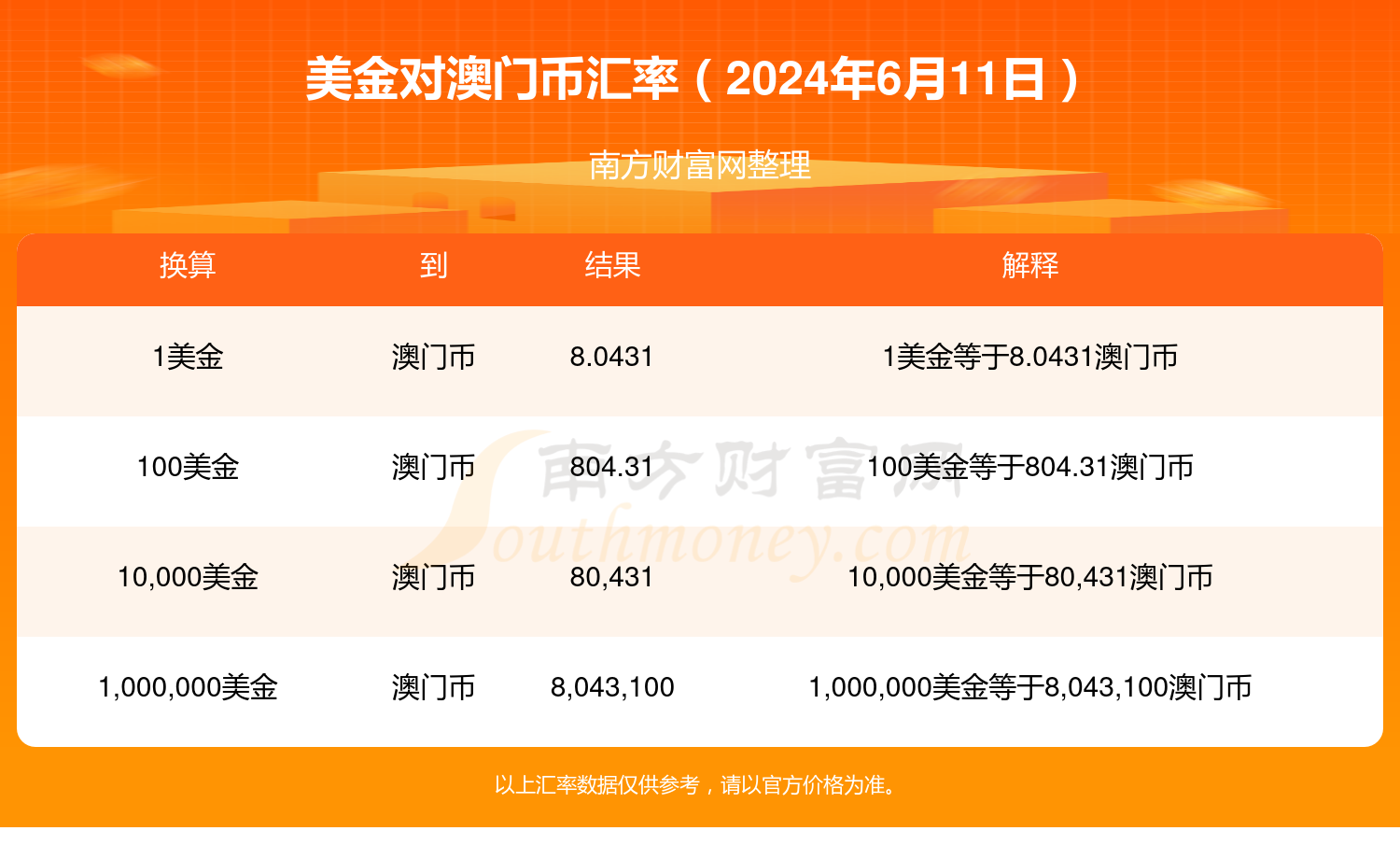 2024年澳门大全免费金锁匙,广泛方法评估说明_macOS58.223