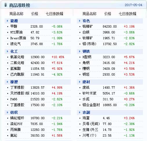 新澳天天开奖资料大全1050期,专业数据解释定义_储蓄版91.998