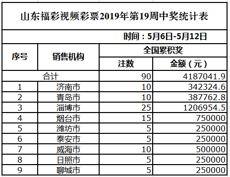 新澳天天彩免费资料大全查询,实践经验解释定义_顶级款66.747