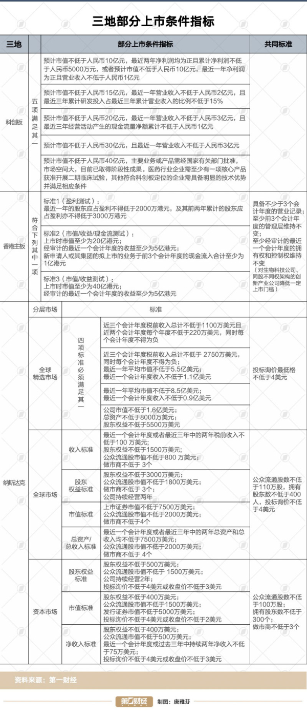 香港期期准资料大全,创新解析执行_4DM7.249