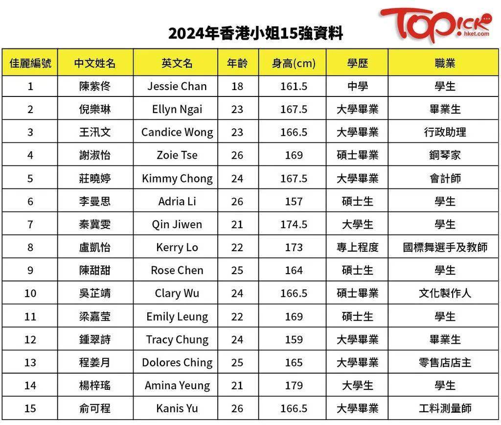 2024香港全年免费资料,结构化计划评估_Lite16.434