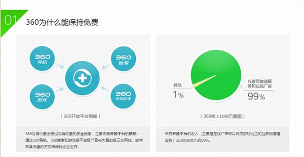 VIP浏览器最新版下载攻略