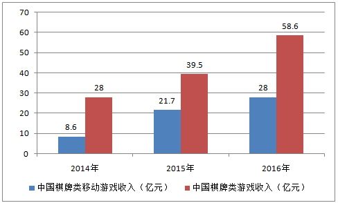 新澳2024今晚开奖资料,数据驱动方案实施_VE版84.369