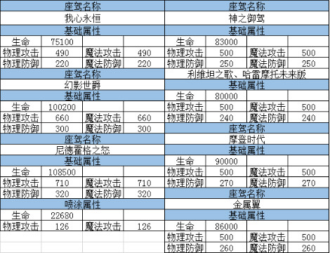 2024全年资料免费大全功能,系统评估说明_SP72.979