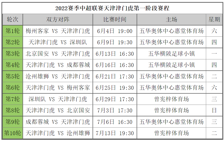 2024新澳门今晚开奖号码333期,前沿解析评估_领航版52.523