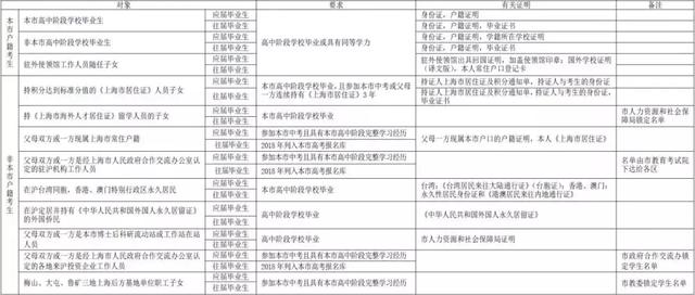 新澳门一码一肖一特一中2024高考,专业解析评估_旗舰版30.822