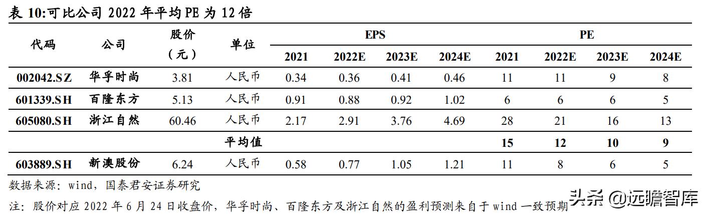 2024新澳精准资料免费提供下载,专业分析解释定义_T53.832