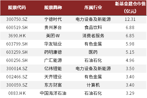 2024新奥正版资料免费提供,实地评估解析数据_领航款39.446