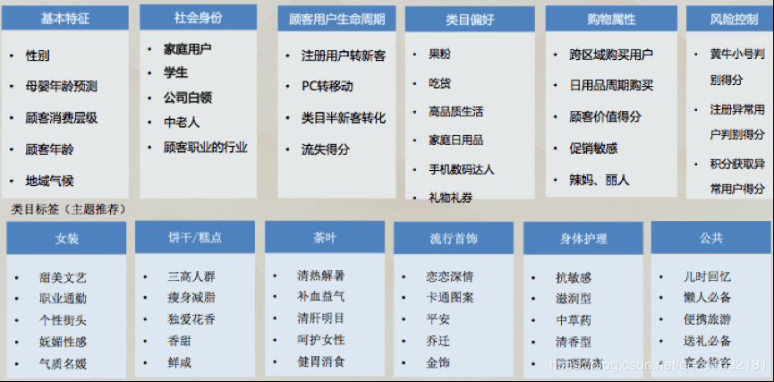 新奥天天正版资料大全,实地数据分析方案_set22.934