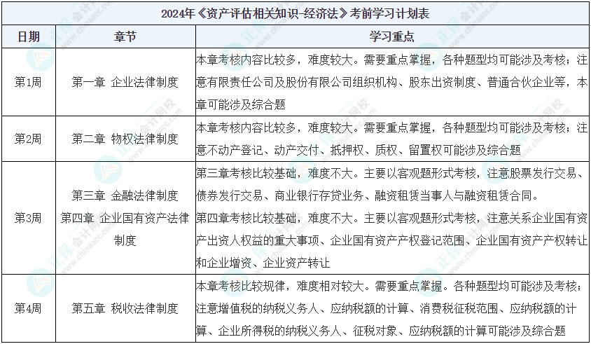 新澳精准资料免费提供208期,稳定评估计划方案_战斗版43.651