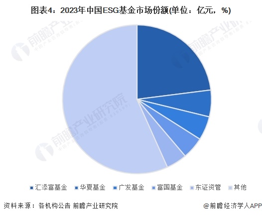 2024年澳门正版免费资本车,创新计划分析_视频版74.862