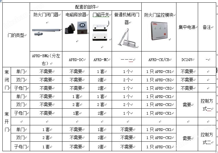 新门内部资料精准大全,效率资料解释定义_set41.175