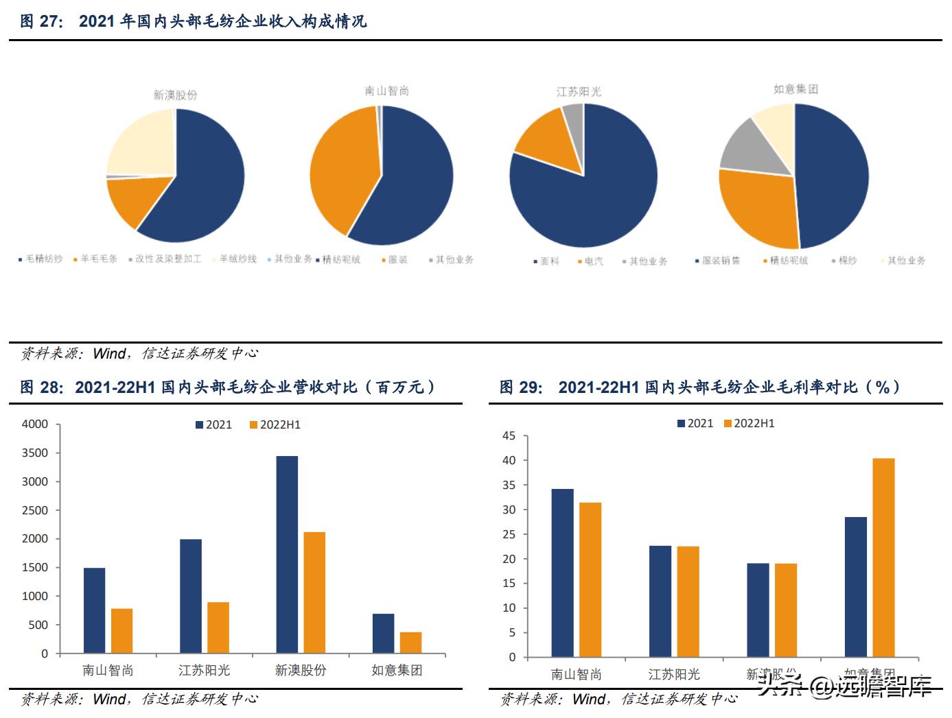 新澳精选资料,标准化实施程序解析_XT90.259