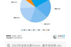 新澳精准资料,实地分析数据设计_Chromebook13.856