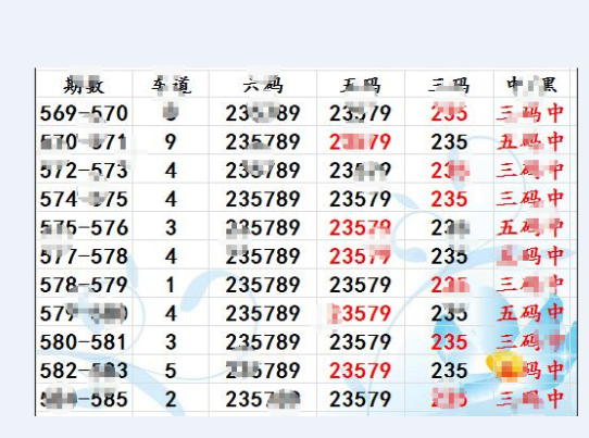 香港+六+合+资料总站一肖一码,数据驱动策略设计_尊享款13.598