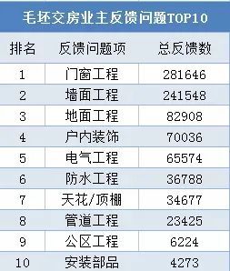 2024新奥门管家婆资料查询,灵活操作方案设计_4DM65.785