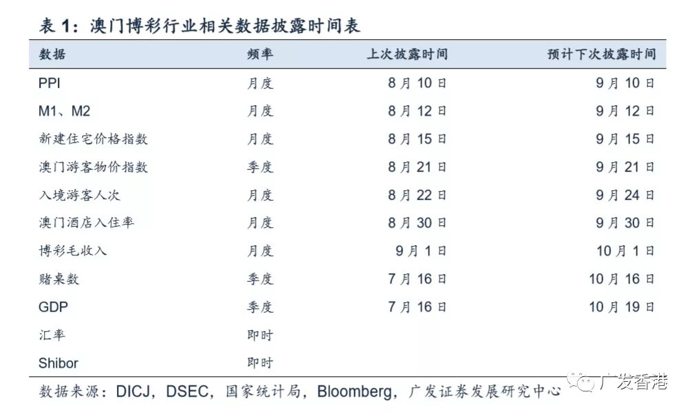 2024年新澳开奖结果记录查询表,深入执行数据方案_标配版73.617