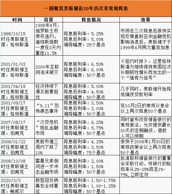 2024年12月2日 第10页