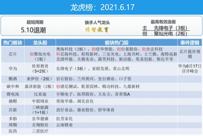 2024新澳天天正版资料大全,迅速执行计划设计_优选版95.551