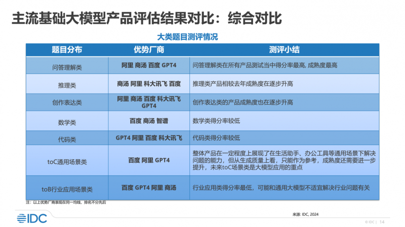 新奥长期免费资料大全,科技术语评估说明_Tablet26.370