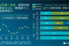 新澳门天天好彩,经济性执行方案剖析_Chromebook72.850