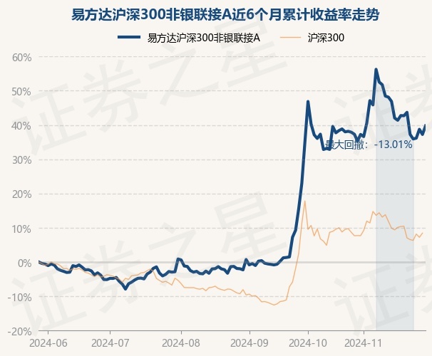 2024年12月3日 第63页