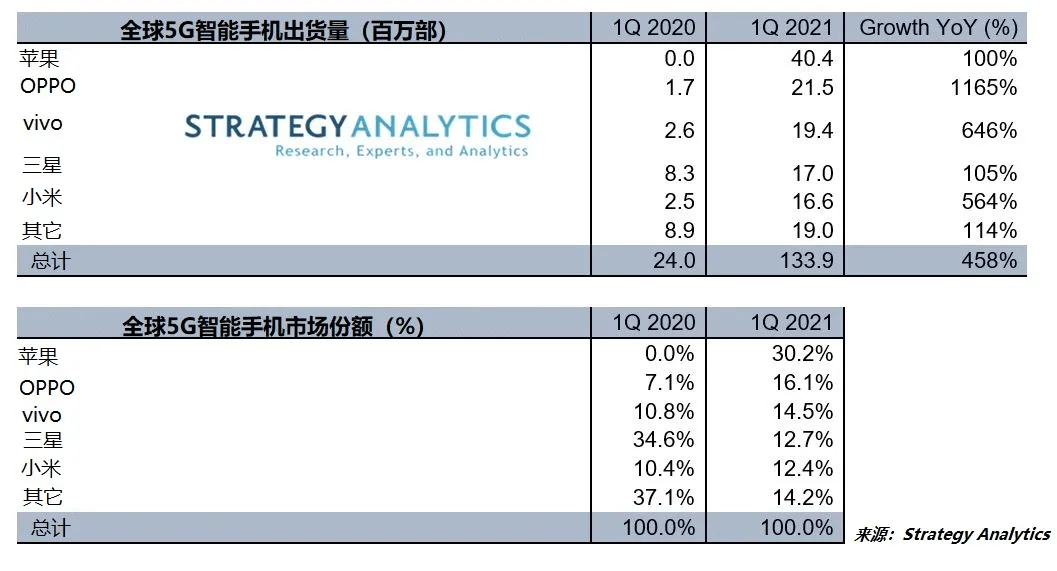 香港4777777开奖结果+开奖结果一,深入应用数据执行_高级版11.747