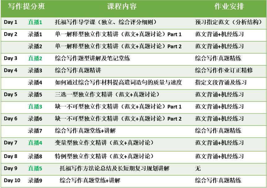 新奥天天开奖资料大全1052期,高效实施方法解析_尊享款61.652