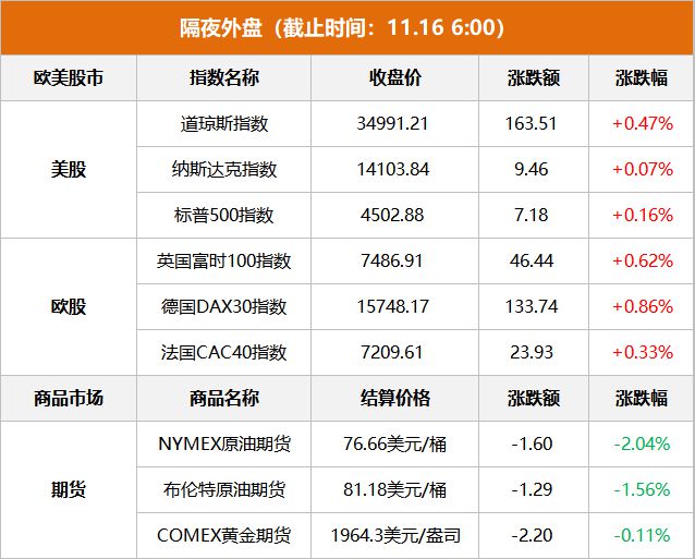 香港4777777开奖记录,现状解答解释定义_安卓73.545