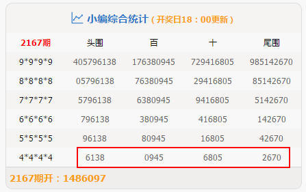 澳门开奖结果+开奖记录表生肖,全面理解执行计划_NE版47.64