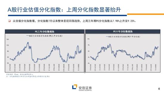 新澳精准免费提供,动态调整策略执行_Advance81.118