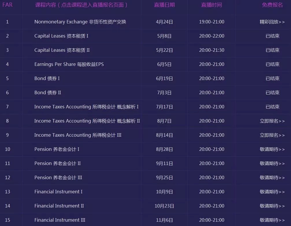 2024新澳今晚开奖号码139,诠释分析解析_FHD20.317