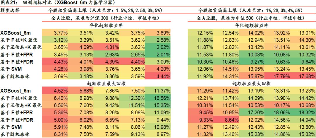 2024全年资料免费大全一肖一特,平衡性策略实施指导_免费版71.980