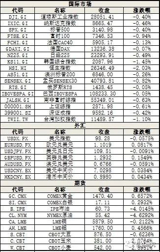 管家婆2024年资料来源,收益成语分析落实_suite66.732