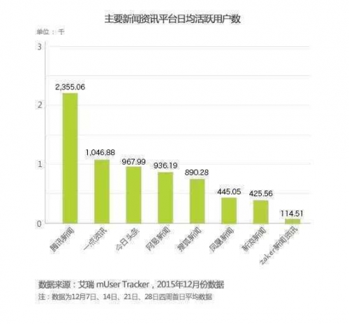 今天晚上三肖兔羊蛇决策资料解,深层设计策略数据_X版50.799