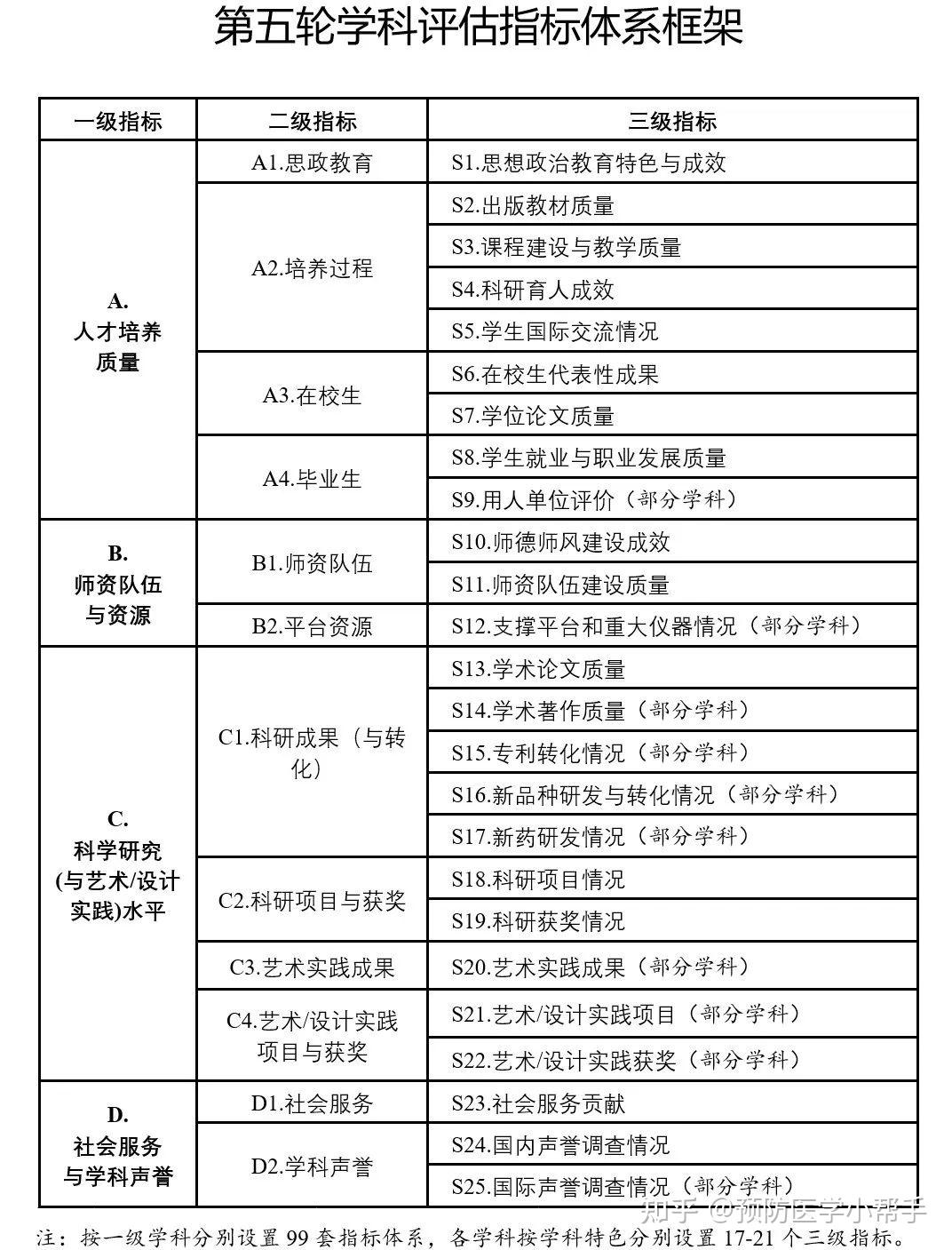 新奥天天免费资料单双,综合计划评估说明_安卓版75.84