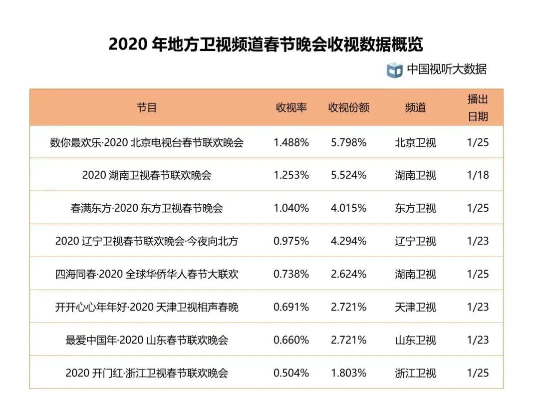 2024年12月3日 第4页