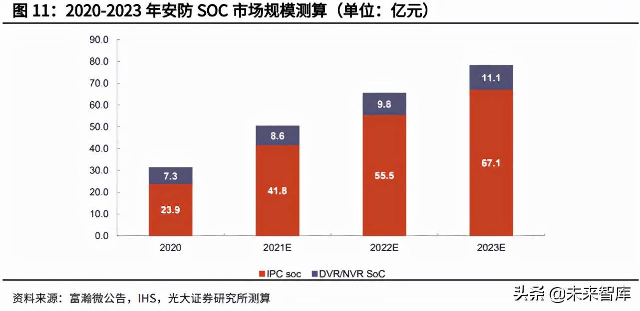 2024新澳免费资料大全penbao136,高速响应方案设计_精英款12.817