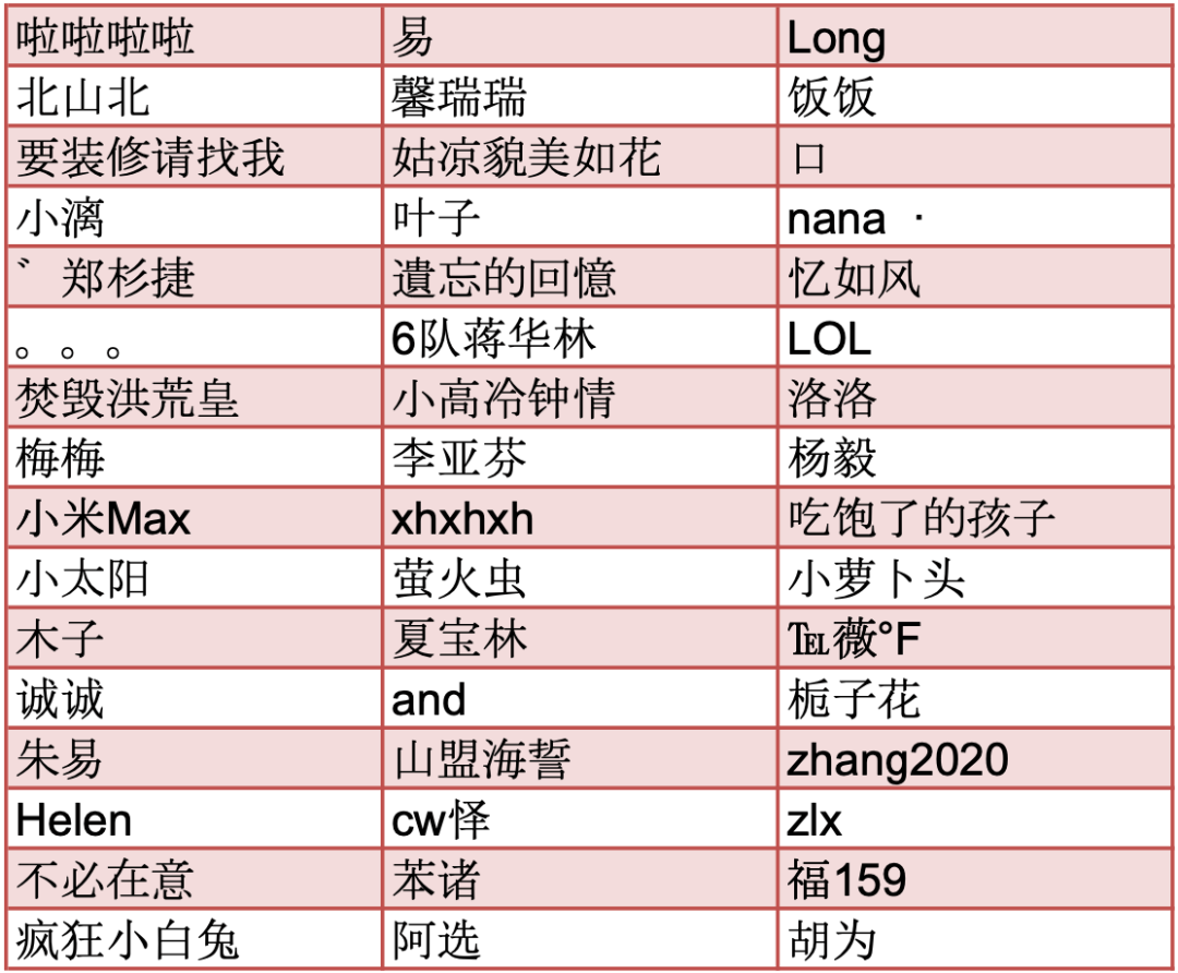 2024年12月3日 第2页