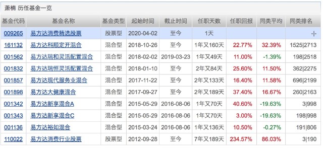 2024新澳门开奖结果记录,经典解释落实_pack67.114