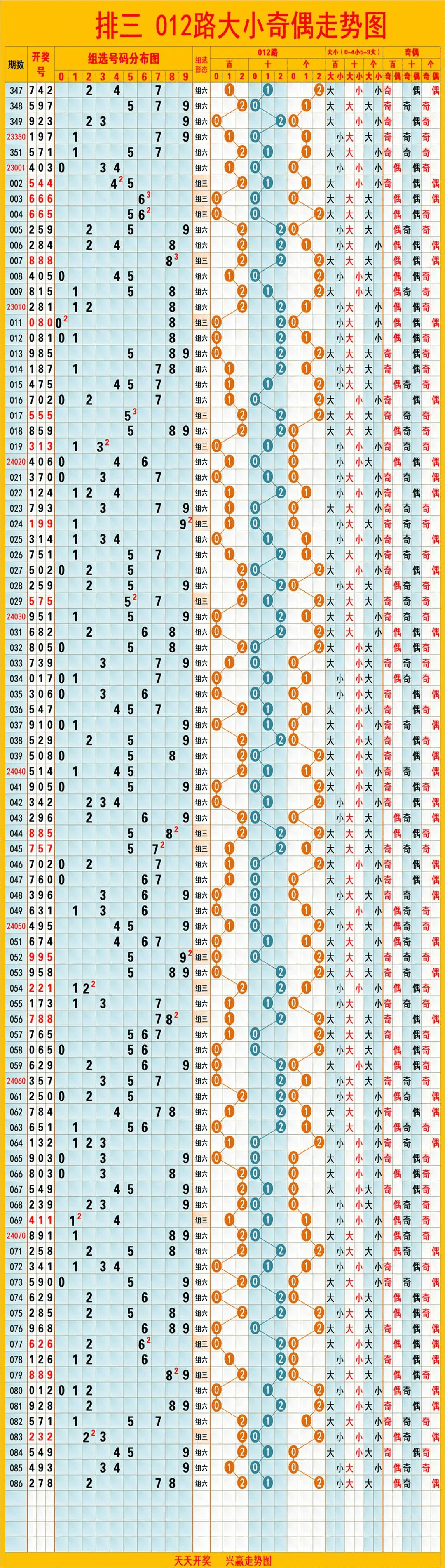 澳门六开彩天天开奖记录澳门,现状解答解释落实_S52.211