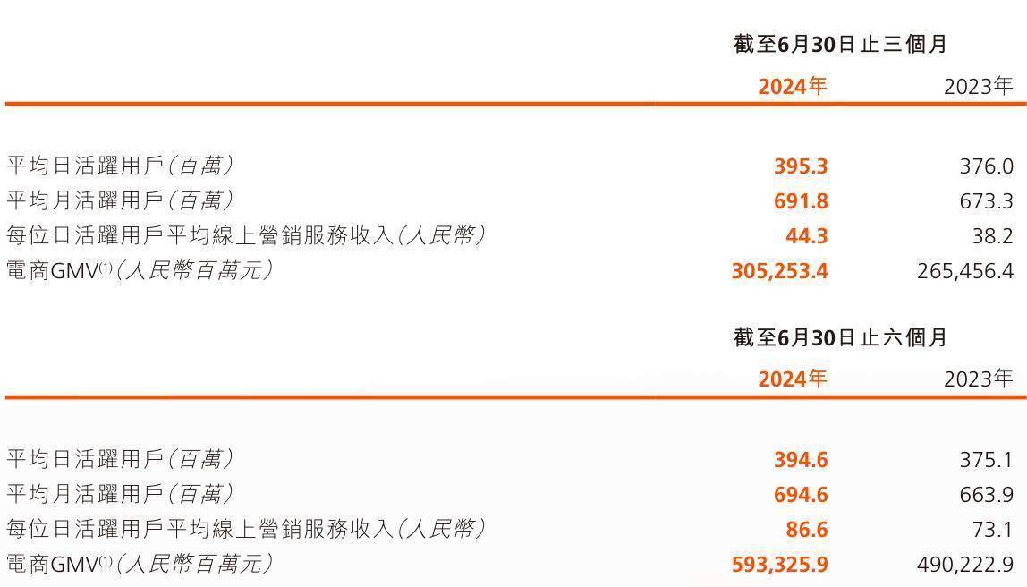 新2024年澳门天天开好彩,高效性实施计划解析_WP28.231