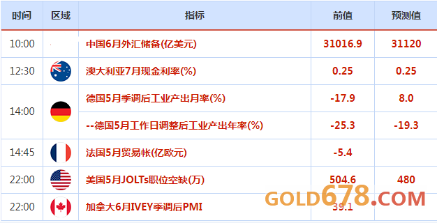 新澳2024今晚开奖结果,数据解读说明_游戏版83.913