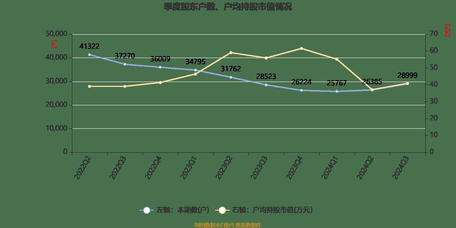 2024新澳免费资料大全penbao136,最新正品解答落实_5DM39.79