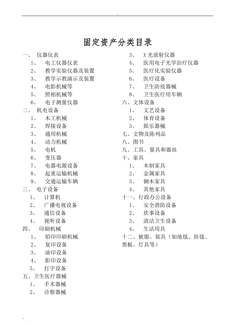 固定资产最新分类及其应用概览