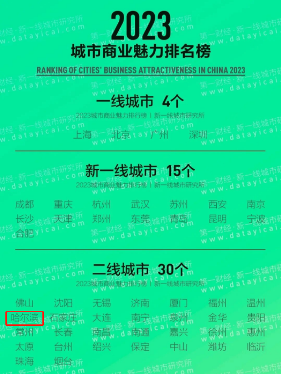 新澳全年免费资料大全,实地数据评估执行_网红版38.763