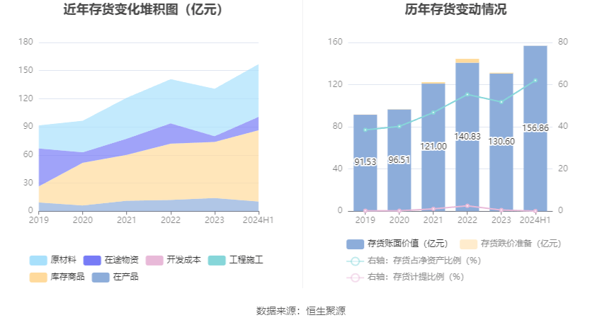 新奥2024今晚开奖结果,极速解答解释落实_L版98.465